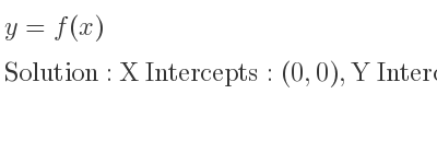 The y=f(x) is X Intercepts: (0,0),Y Intercepts: (0,0)